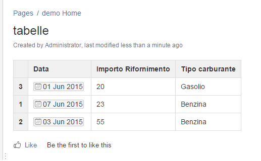 Table Enhancer for Confluence - Prova su strada - Artigiano Del Software